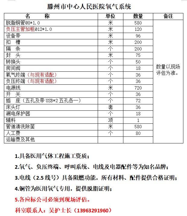 氧氣系統(tǒng)明細.jpg