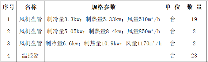 風機盤管.png