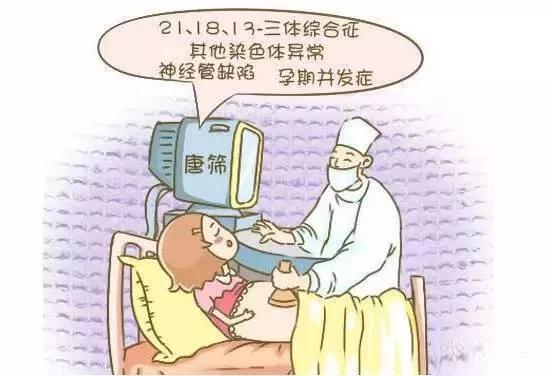滕州人，這些產(chǎn)前篩查項目免費啦！是真的